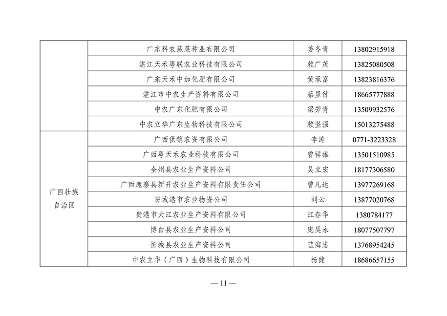 農(nóng)資與棉麻局關(guān)于向社會公布“2023-年全國供銷合作社農(nóng)資保供重點(diǎn)企業(yè)”名單的通知（供銷農(nóng)棉函農(nóng)〔2023〕3號）(3)-11.jpg